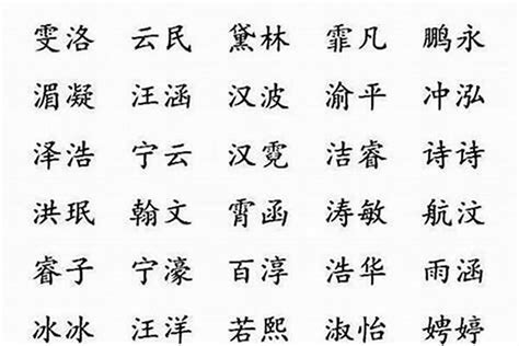 火行字|五行属火的字 (共1192个全)